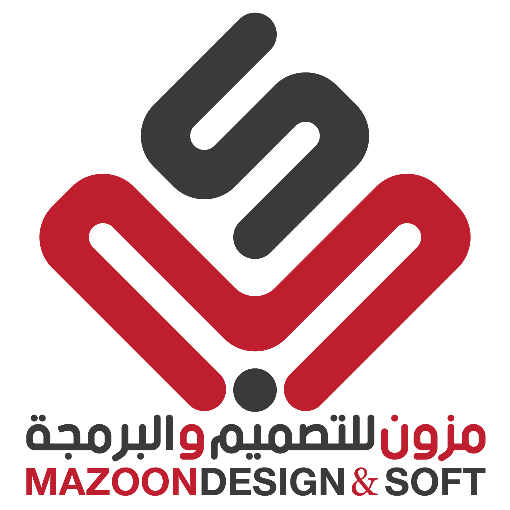  نظام استيراد السيارات